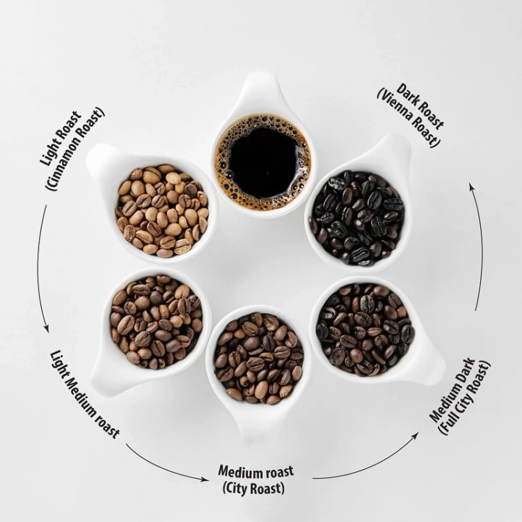 King Coffee Expert Chocolate Coffee Beans 1kg | rich roasted beans with smooth chocolate aroma and flavor